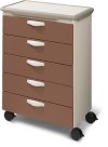 Ritter Treatment Cart