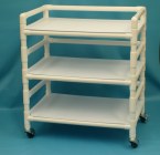 Case Cart